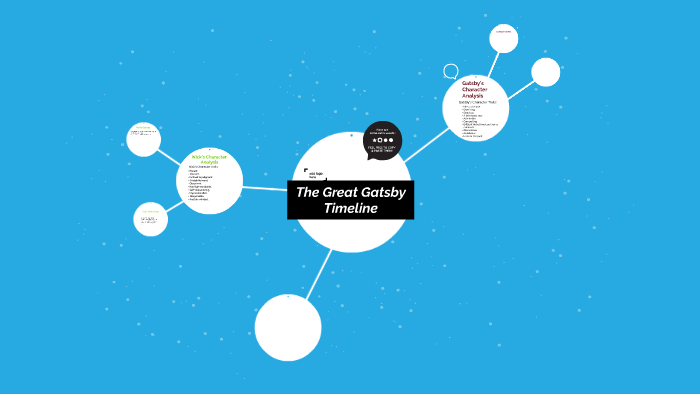 The Great Gatsby Timeline by kira voelker on Prezi