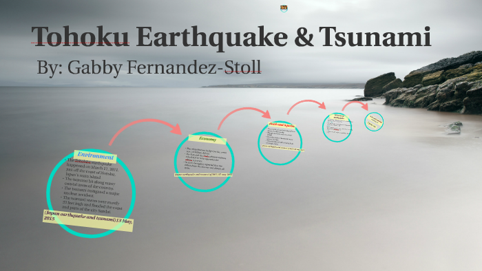 Tohoku Earthquake and Tsunami by Gabby Fernandez-Stoll on Prezi