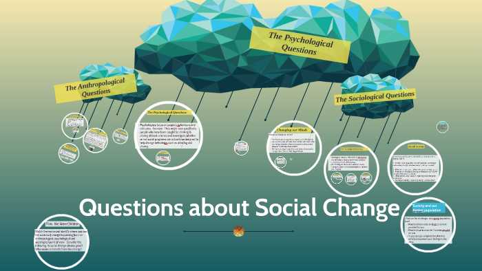 Questions about Social Change by Nalini Graham on Prezi