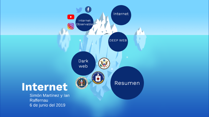 El Internet by Simon Martinez on Prezi