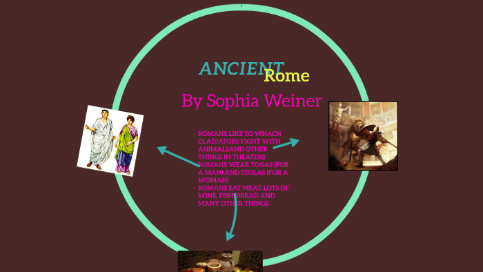 ANCIENT ROME by Media Center on Prezi