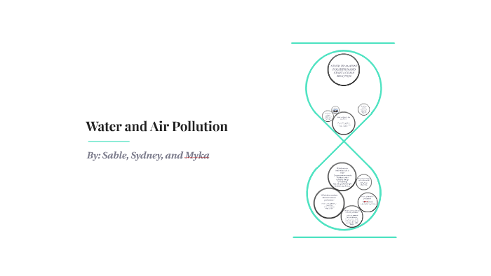 Water and Air Pollution by Sable Nix on Prezi