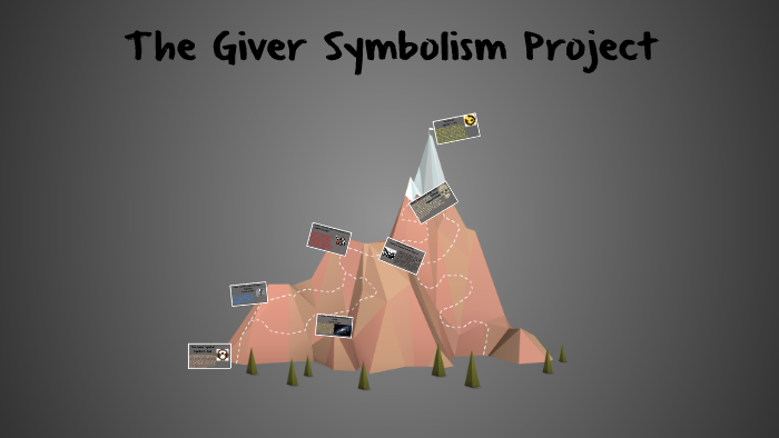 The Giver Symbolism Project by Bob Burger on Prezi