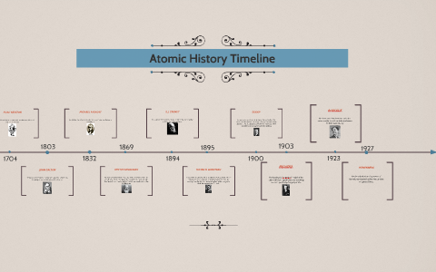 Atomic History Timeline by Sabrina Bernuy on Prezi