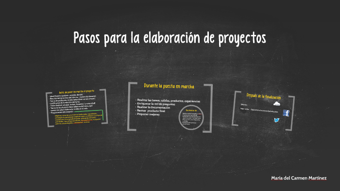 Pasos para la elaboración de proyectos by Mariqui Martínez on Prezi