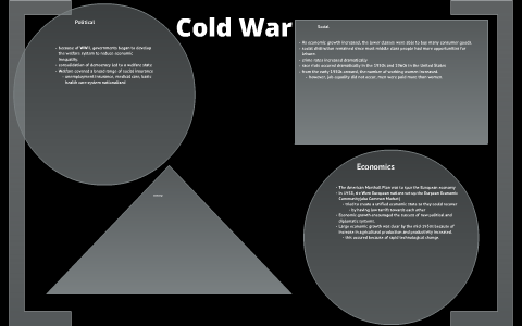 The cold war by Long Huynh on Prezi