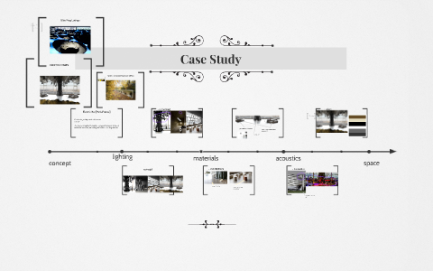 Case Study by on Prezi