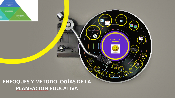 Enfoques Y MetodologÍas De La PlaneaciÓn Educativa By Tania Perez On Prezi 5686