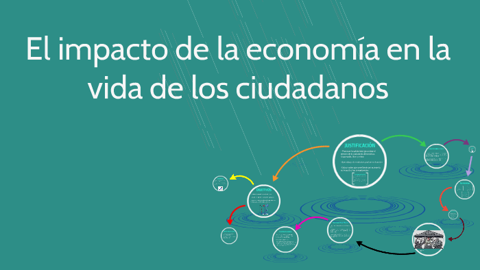 El impacto de la economía en la vida cotidiana by Victoria Madero on Prezi