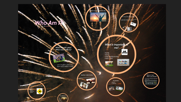Who am I? by Alex Fortney on Prezi