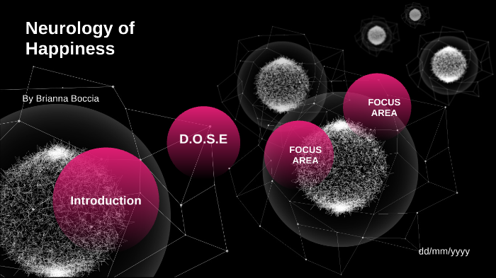 Passion Project Neurology of Happiness by Briana erftyuhjgfe on Prezi