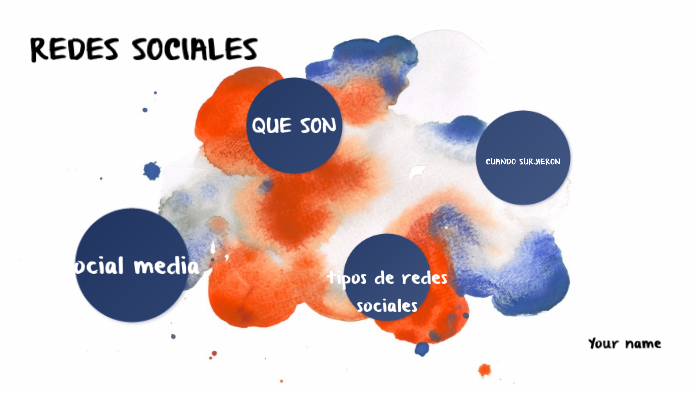 REDES SOCIALES by ALVARO HERNAN FORERO MARTINES on Prezi