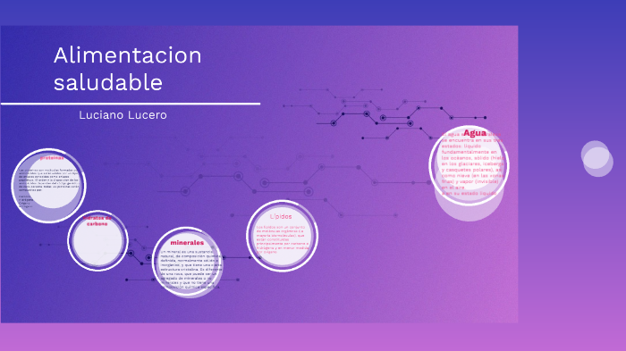 Alimentacion Saludable by lucho lucero on Prezi