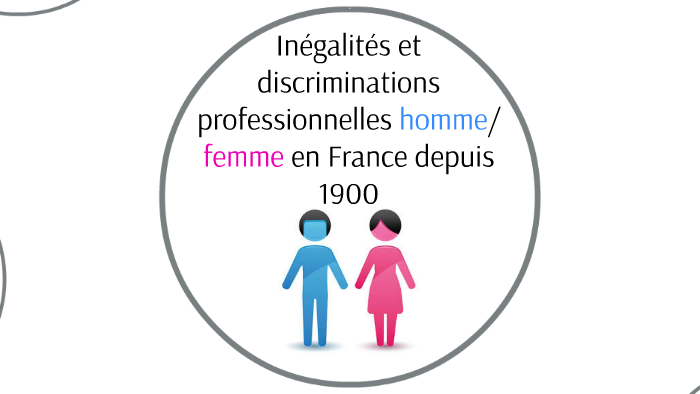 Inégalités et discriminations homme/femme by Irène Bourgeois on Prezi