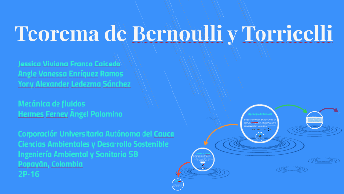 Teorema De Bernoulli Y Torricelli By Viviana Franco On Prezi