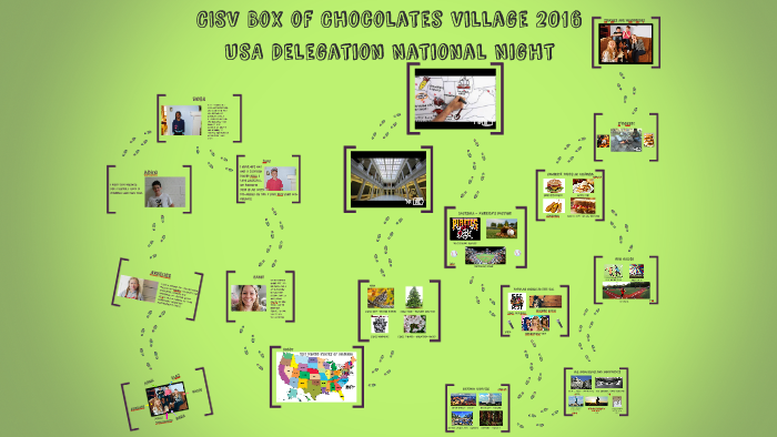 Cisv Box Of Chocolates Village 2016 By Gabrielle Demarchi On Prezi