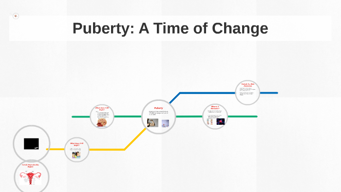 Puberty: A Time of Change by CRYSTAL GONZALEZ on Prezi