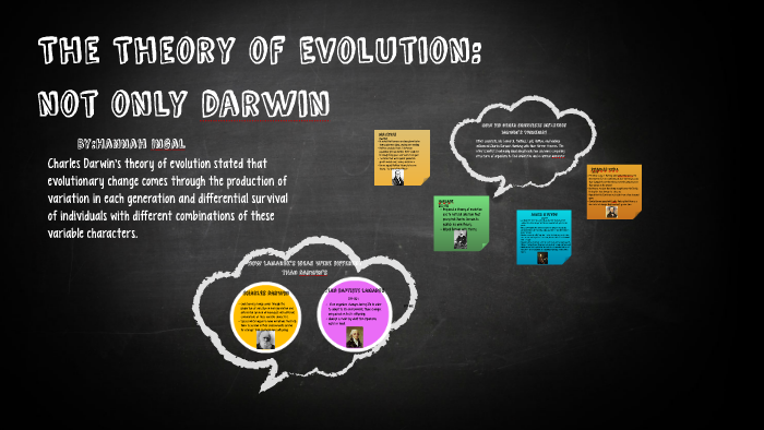 what did charles darwin proposed in his theory of evolution
