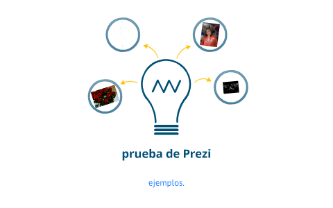ejemplo de prezi by Cecilia Mezedina on Prezi