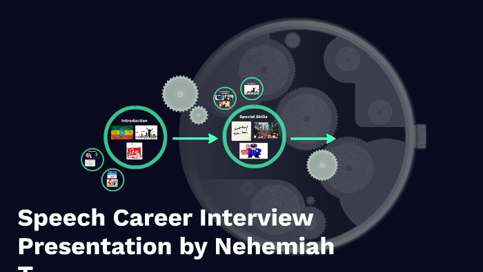 Speech Career Interview Presentation by Nehemiah T by Nehemiah Tadesse ...