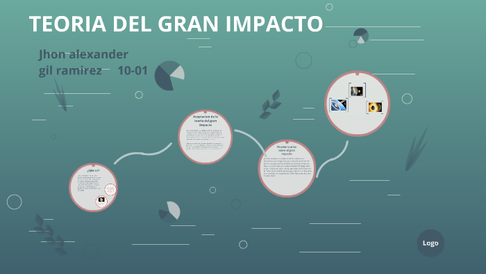 TEORIA DEL GRAN IMPACTO by Jhon Gil Ramirez on Prezi