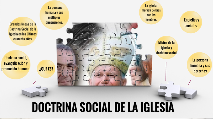 DOCTRINA SOCIAL DE LA IGLESIA by Zamir Francisco Ortiz on Prezi Next