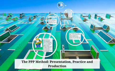 explain the ppp paradigm (presentation practice and production)