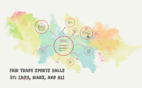 Fair Trade sports balls by Zach Williamson on Prezi