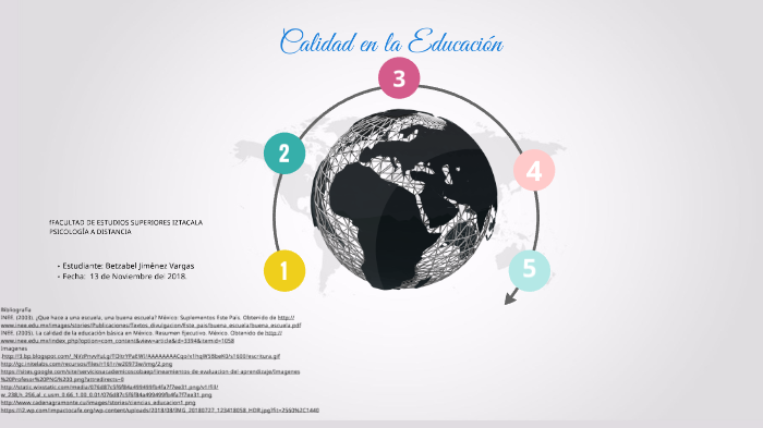 Calidad en la educación by BETZABEL JIMENEZ on Prezi
