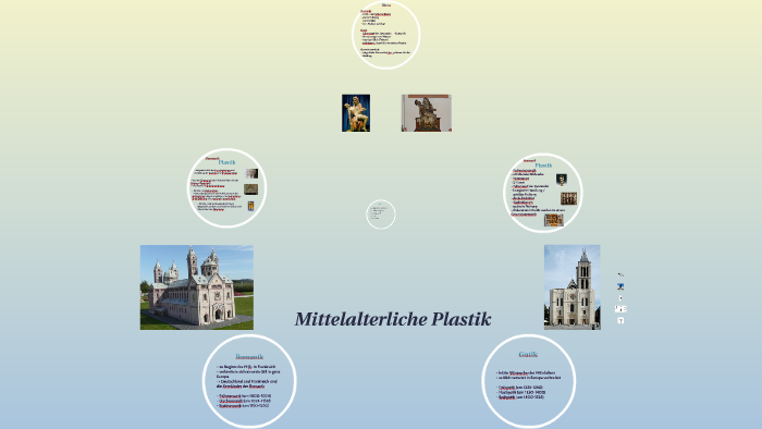 Mittelalterliche Plastik By Lisa Muller