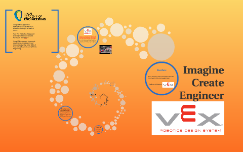 VEX presentation by Nigel Mills on Prezi