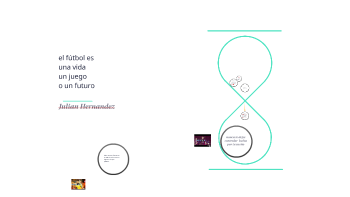 el futbol by julian hernandez on Prezi