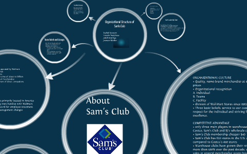 Organizational Structure of SAMS Club by rachel stewart