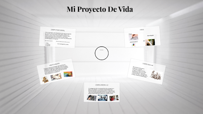 Mi Proyecto De Vida by Juan David Castañeda Rueda on Prezi