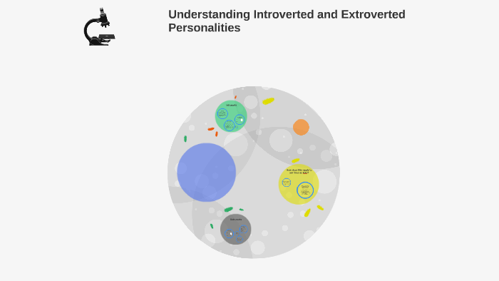 Understanding Introverted and Extroverted Personalities by Caroline ...