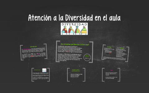 Atención a la Diversidad en el aula by Virginia Plata