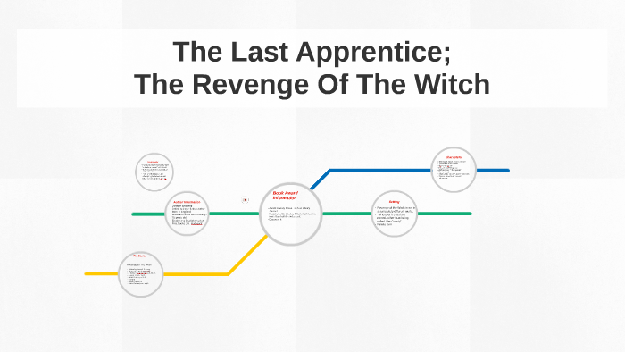 the last apprentice revenge of the witch