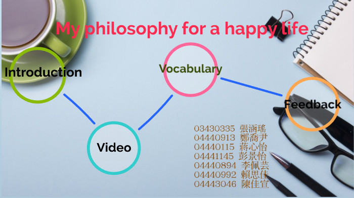 My Philosophy For A Happy Life By 賴思情