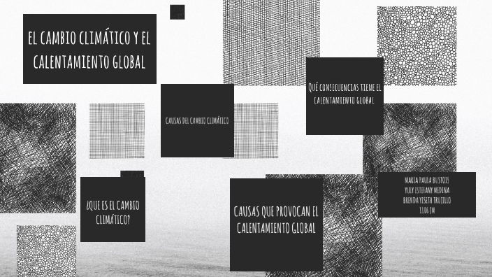 CALENTAMIENTO GLOBAL Y CAMBIO CLIMATICO by Estefany Medina on Prezi