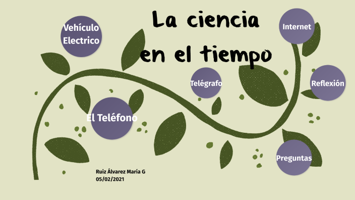La ciencia en el tiempo by maría G Ruiz Á on Prezi