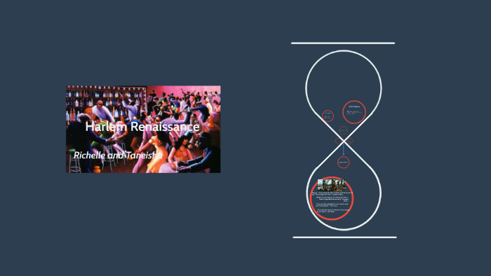 Harlem Renaissance by richelle Thompson on Prezi