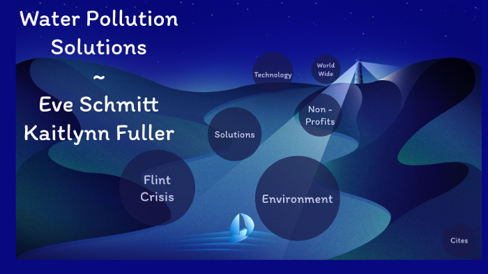 Water Pollution Solutions By Jenevieve Schmitt On Prezi   Vhccls5qisjolhpkmsl6kgu4i36jc3sachvcdoaizecfr3dnitcq 3 0 