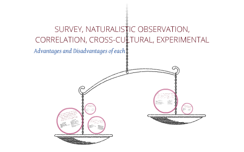 benefits of naturalistic observation
