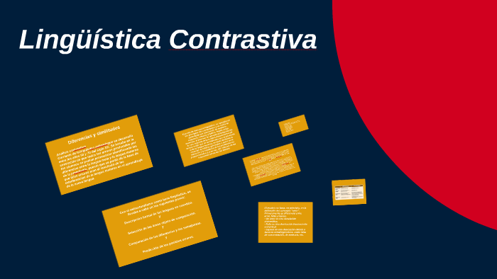 Lingüística Contrastiva Concepto