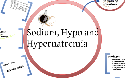 Sodium, Hypo- And Hypernatremia By Tom Konikoff On Prezi