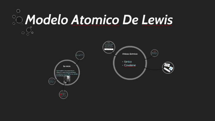 Modelo Atomico De Lewis by Malú Espinoza on Prezi Next
