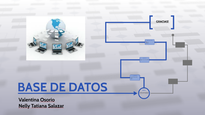 BASE DE DATOS by Valentina Osorio on Prezi