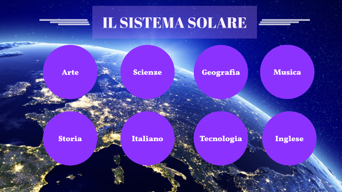 Il Sistema Solare By Marika Lovato On Prezi