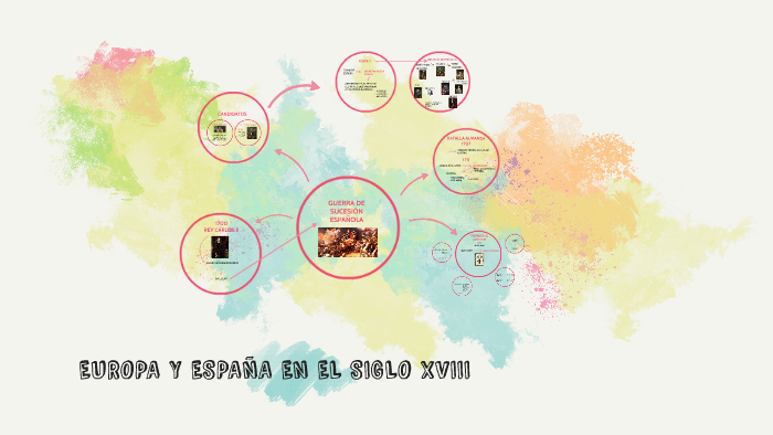 EUROPA Y ESPAÑA EN EL SIGLO XVIII by Mireia Serrano Beltrá on Prezi