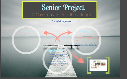 Senior Project Visual Presentation by Alaina Jones on Prezi